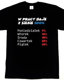 T-Shirt do pracy